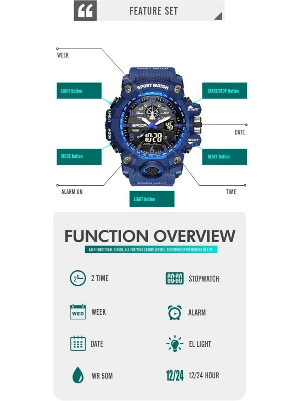 Men's All Blue Analog Quartz Sports Waterproof Military LED Digital Wrist Watch